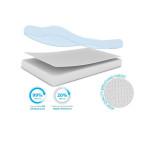 Бебешки дишащ чаршаф Oxi – White, 60х120 см
